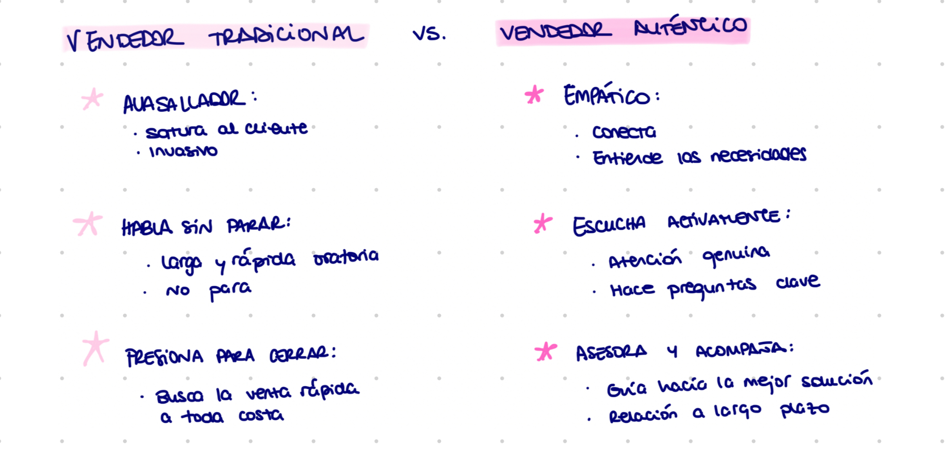 Vendedor tradicional vs vendedor auténtico